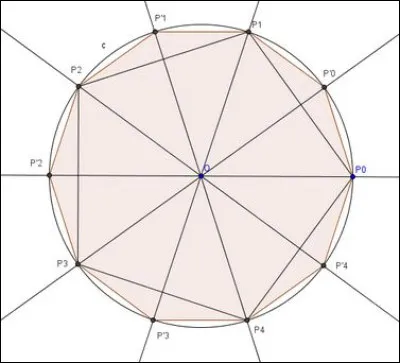Combien de c&ocirc;t&eacute;s poss&egrave;de un heptagone ?