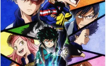 Quiz My hero academia