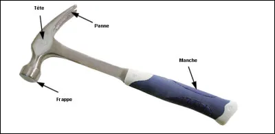 Le mot &laquo; manche &raquo; dans l'expression &laquo; manche de marteau &raquo; est-il de genre f&eacute;minin ou masculin ?