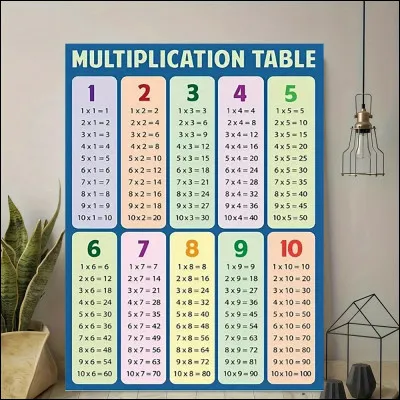 4. Combien font 9 &times; 6 ?