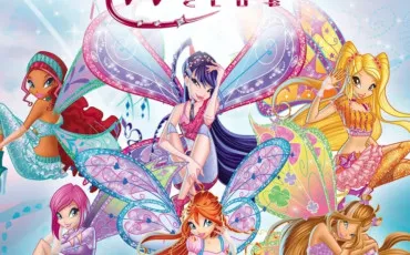 Quiz Test de personnalit�