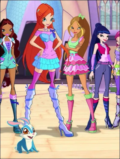 Quelle transformation pr&eacute;f&egrave;res-tu ?