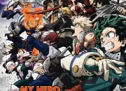 Quiz MHA - Quel est ce personnage ?