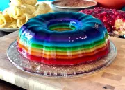 Test Si tu �tais un dessert