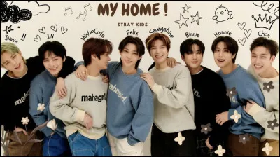 Lequel de ces mots te parle le plus ?