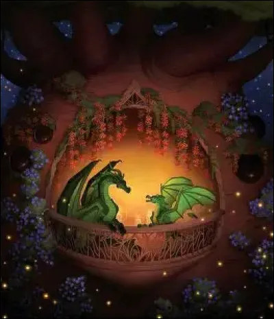 Si tu &eacute;tais un dragon, tu serais :