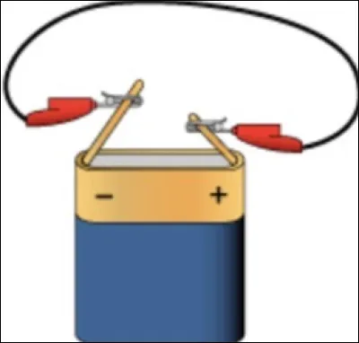 Tout d�abord, comment appelle-t-on le fait de mettre directement en contact &eacute;lectrique les p&ocirc;les d�un g&eacute;n&eacute;rateur ?