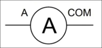 Quel est ce symbole ?