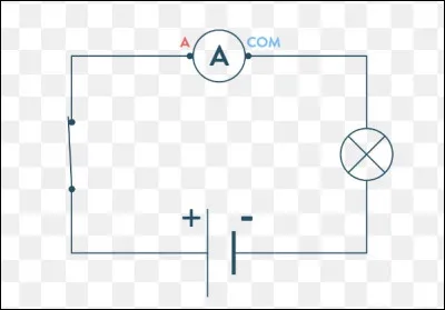 Dans un circuit en s&eacute;rie, si on d&eacute;place l�amp&egrave;rem&egrave;tre, mesure-t-on la m&ecirc;me intensit&eacute; ?