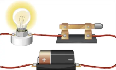 &Agrave; quelle(s) condition(s) un circuit &eacute;lectrique peut-il fonctionner ?