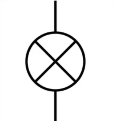 Quel est ce symbole ?