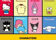 Test Quel personnage de Sanrio es-tu ?