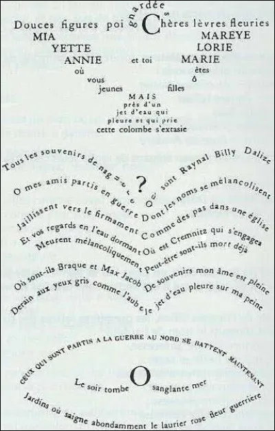 L'image montre La Colombe poignard&eacute;e et le jet d'eau, de Guillaume Apollinaire. Comment s'appelle ce type de po&egrave;me o&ugrave; les vers sont dispos&eacute;s pour former un dessin ?