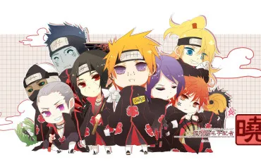 Quiz Test de personnalit�