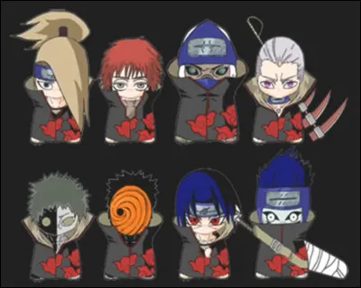 Pour toi, qu'est-ce qui est le plus important ? (1)