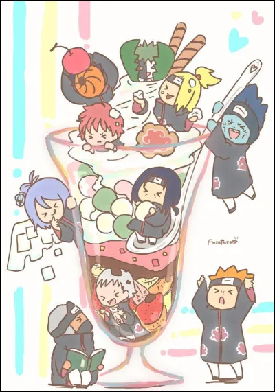 Pour toi, qu'est-ce qui est le plus important ? (2)