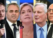 Quiz Politique fran�aise - Les Pr�sidents des r�gions fran�aises