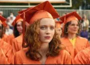 Quiz Connais-tu bien Max ?