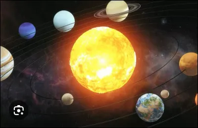 Quelle est la chose la plus importante &agrave; tes yeux ?