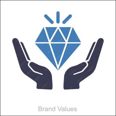 Est-ce que tu respectes tes valeurs et tes croyances ? (Ou juste tes valeurs si tu n'as pas de croyances.)