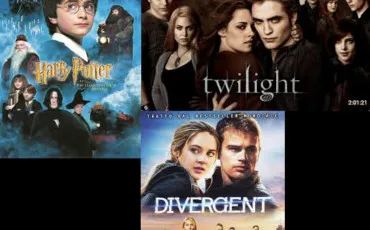 Quiz Test de personnalit�