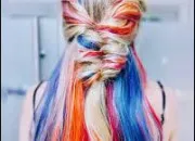 Test Quel est ton personnage ? Partie 2 : tes yeux