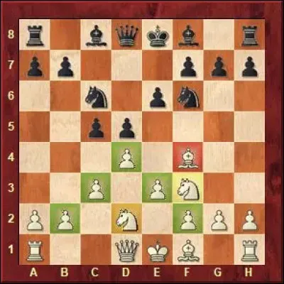 De quelle ouverture s'agit-il ?