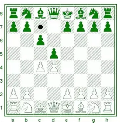 Quelle est cette ouverture ?