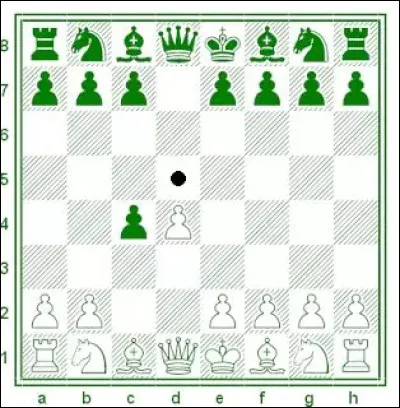 De quelle ouverture s'agit-il ?