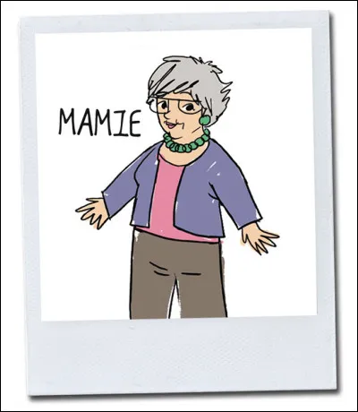 Tr&egrave;s facile : Qui est ce personnage ?