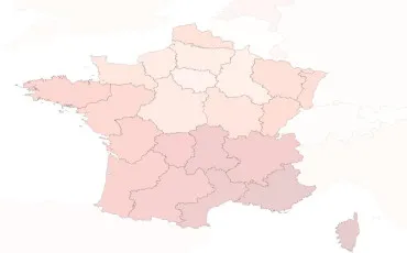 Quiz Test de personnalité