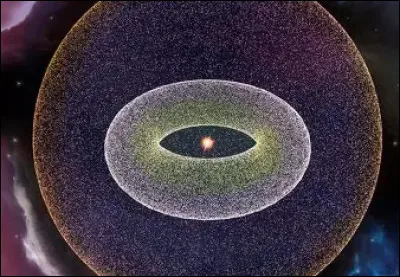 Comment s'appelle le nuage sph&eacute;rique de com&egrave;tes qui entoure notre Syst&egrave;me solaire tr&egrave;s loin ?
