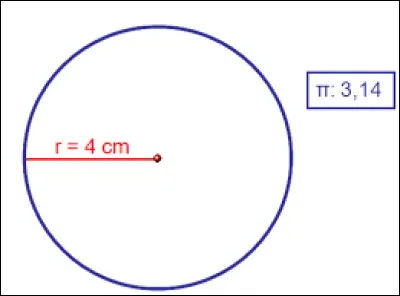 Quelle est la formule du p&eacute;rim&egrave;tre d'un disque ?