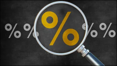 Environ quel pourcentage de la population mondiale est atteint d'acrophobie ?