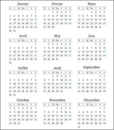 Dans quelle discipline utilise-t-on un calendrier comportant une ann&eacute;e z&eacute;ro ?