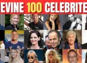 Quiz Retrouvez l'activit� d'une c�l�brit� dont le nom se termine par On ou Ont !