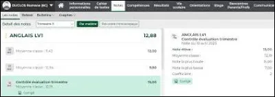 Quelle est ta moyenne g&eacute;n&eacute;rale ?