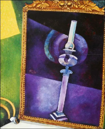Qui a peint ''Le Miroir'' ?