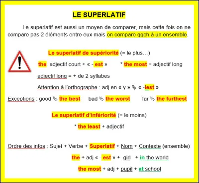 Comment doit-on formuler la phrase pour un adjectif court ?