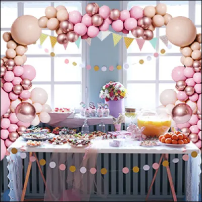 Comment voudrais-tu f&ecirc;ter ton anniversaire ?