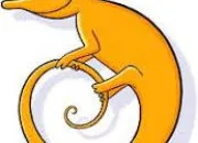 Quiz Les emojis de Quizz.biz !