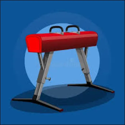 Qu'est-ce que c'est ?