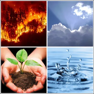 Quel est ton &eacute;l&eacute;ment ?