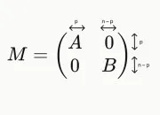 Quiz La réduction des endomorphismes