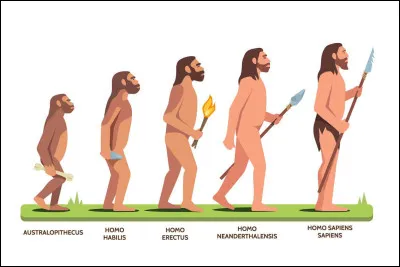 Que veut dire " Homo Sapiens" ?