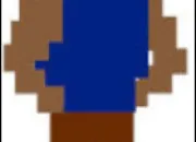 Quiz Quiz difficile sur FNaF