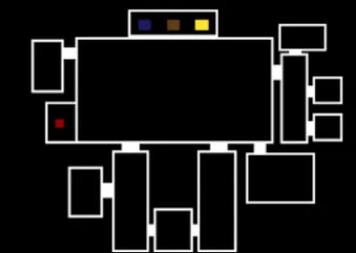 O&ugrave; se trouve la safe room de FNaF 1 ?