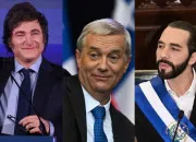 Quiz G�opolitique - La progression de la droite en Am�rique jusqu'en 2026