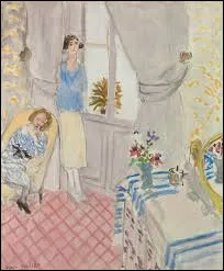 &Agrave; quel fauviste doit-on, en 1921, cette toile intitul&eacute;e ''Le Boudoir'' ?