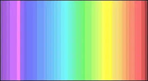 D&eacute;j&agrave;, quelle couleur pr&eacute;f&egrave;res-tu ? (Ou celle qui s�en rapproche.)